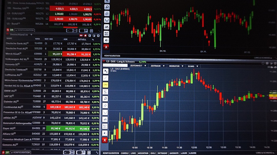 Van automatisering tot duurzaamheid: vier trading trends voor 2023